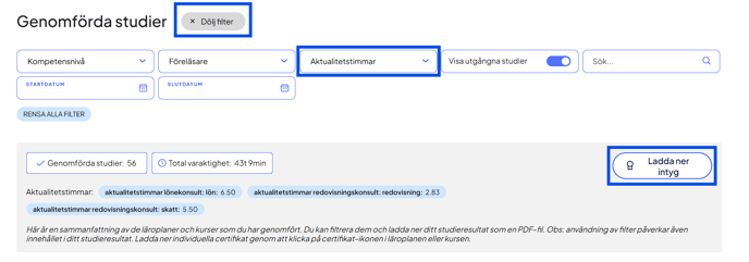 genomförda kurser filter SWE KB